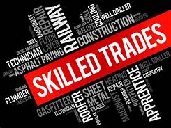 Never Overthink To Find Great Trades