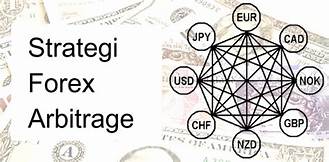 What You Need to Know About Arbitrage Trading In Forex