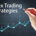 forex 3