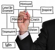 Qualities of a Successful Corporate Mentor