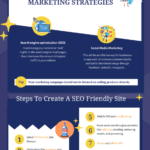 website design company e1696412276479