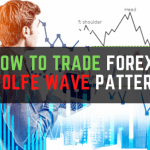 wolf wave trading