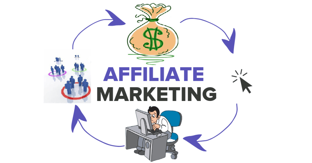 How to Unlock the Power of Affiliate Marketing
