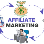 Affiliate Marketing
