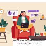 Remote Work and Hybrid Work Models
