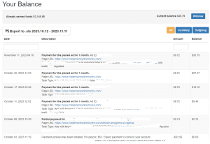 Monetizing your blog
