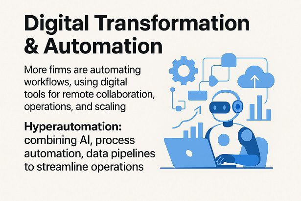 Digital Transformation & Automation: The Future of Business Efficiency